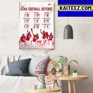 2022 Utah Football Defense Art Decor Poster Canvas