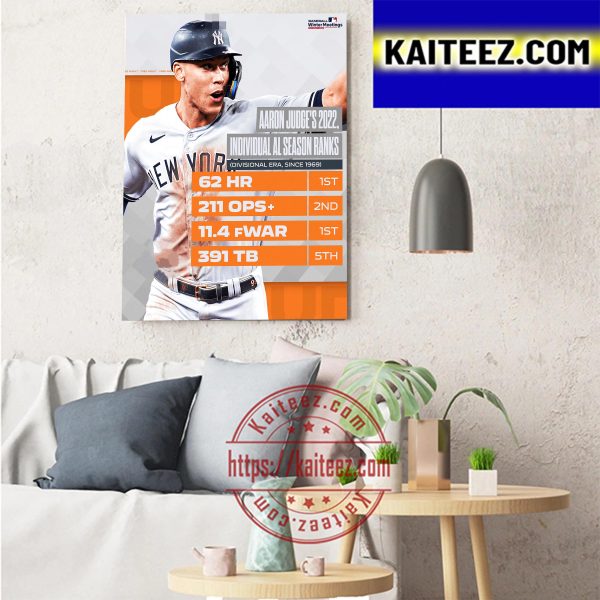 Aaron Judge 2022 Individual AL Season Ranks With New York Yankees MLB Art Decor Poster Canvas