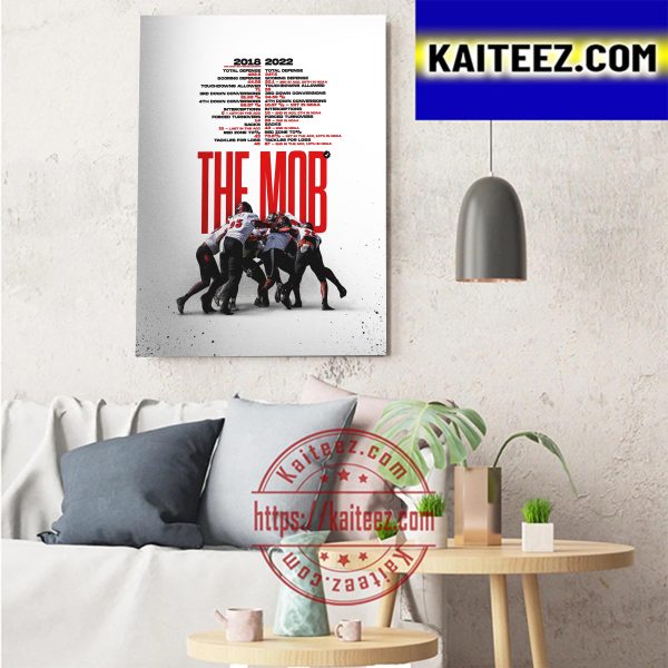 Louisville Football 2022 The Mob Art Decor Poster Canvas