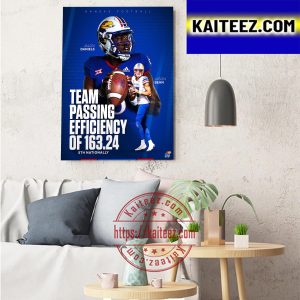 The Kansas Football Jalon Daniels And Jason Bean Is 5th Best Team Passing Efficiency Art Decor Poster Canvas