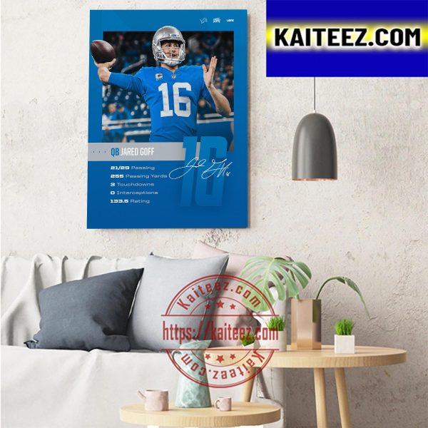 Jared Goff Goffense-Offense Of Detroit Lions NFL Art Decor Poster Canvas