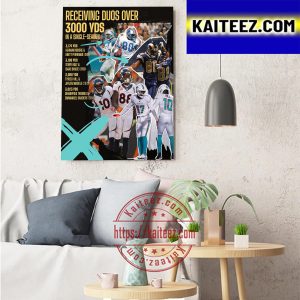 Tyreek Hill And Jaylen Waddle Receiving Duos Over 3000 YDS Art Decor Poster Canvas