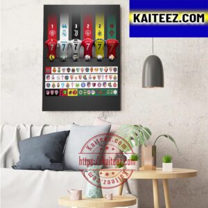 All Of Cristiano Ronaldo 62 Career Hat Tricks Art Decor Poster Canvas