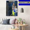 Cristiano Ronaldo Has Scored His 500th League Goal Of His Career Art Decor Poster Canvas