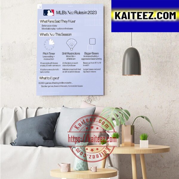 New MLB Rules In 2023 Art Decor Poster Canvas