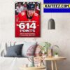 Alex Ovechkin Most 40-Goal Seasons In NHL History Art Decor Poster Canvas