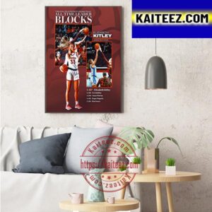 Elizabeth Kitley Virginia Tech Womens Basketball All Time Leader Blocks Art Decor Poster Canvas