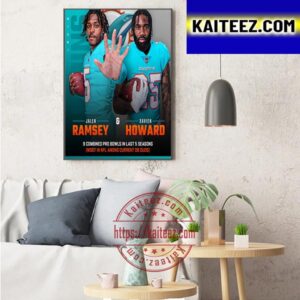 Jalen Ramsey And Xavien Howard Of Miami Dolphins Best DB Duo In The NFL Art Decor Poster Canvas