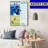 New York Giants Agreed To Terms With WR Jeff Smith Art Decor Poster Canvas
