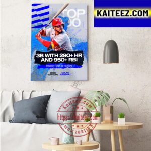 Nolan Arenado Top 100 Right Now Of St Louis Cardinals MLB Art  Decor Poster Canvas