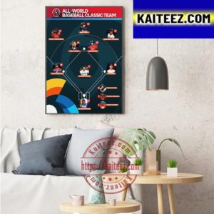 The 2023 All-World Baseball Classic Team Art Decor Poster Canvas