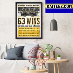 2022-23 Boston Bruins 63 Wins Most Wins In NHL History Art Decor Poster Canvas