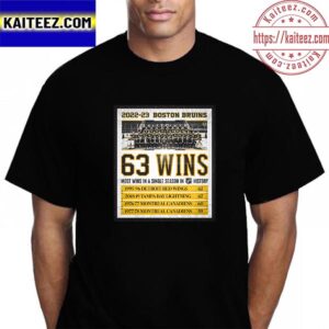 2022-23 Boston Bruins 63 Wins Most Wins In NHL History Vintage T-Shirt