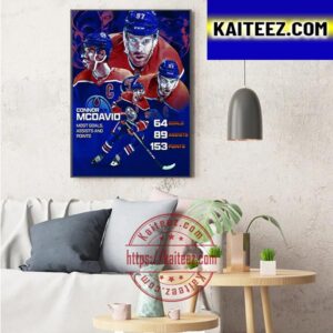 Connor McDavid Most Goals Assists And Points In The 2022-23 NHL Regular Season Art Decor Poster Canvas