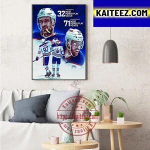Leon Draisaitl And Connor McDavid The Most Power Play Goals And Points Art Decor Poster Canvas