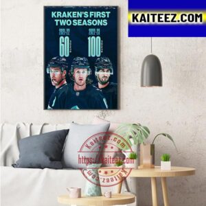 Seattle Kraken First Two Season In NHL History Art Decor Poster Canvas