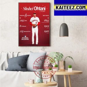 Shohei Ohtani Los Angeles Angels MLB Pitching Decisions Art Decor Poster Canvas