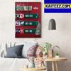 2023 NFL Schedule Release Christmas Day And Football Art Decor Poster Canvas