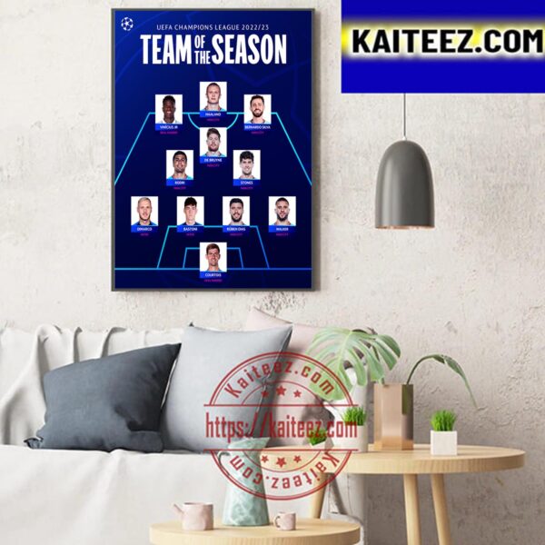 2022-2023 UEFA Champions League Team Of The Season Art Decor Poster Canvas