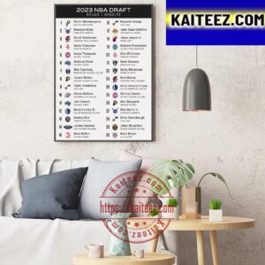 2023 NBA Draft Round 1 Results Art Decor Poster Canvas