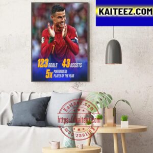 Cristiano Ronaldo Through 200 Portugal Appearances Art Decor Poster Canvas