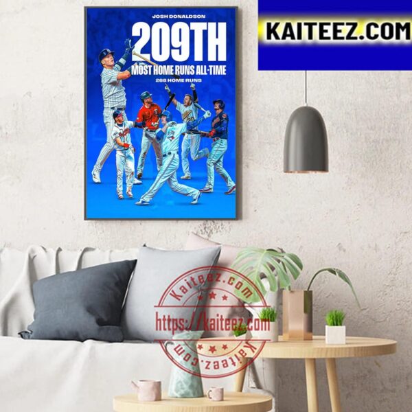 Josh Donaldson 209th Most Home Runs All-Time Art Decor Poster Canvas