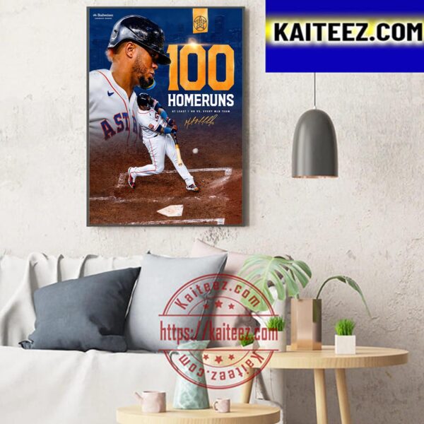 Maldonado 100 Home Runs For Houston Astros In MLB Art Decor Poster Canvas