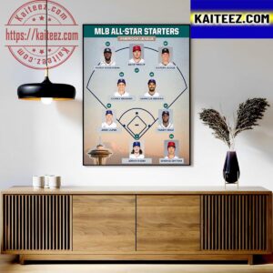 2023 MLB All-Star Starters Of American League Art Decor Poster Canvas