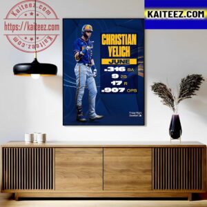 Christian Yelich Is In The Leadoff Spot On MLB Friday Night Baseball Art Decor Poster Canvas