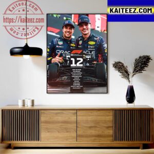 Red Bull Most Consecutive Race Wins In F1 With 12 Consecutive Wins Art Decor Poster Canvas
