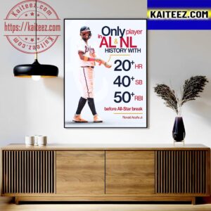 Ronald Acuna Jr Just Made History With His 40th Steal Art Decor Poster Canvas