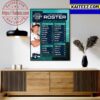 The 2023 All Star Futures Game In Seattle Art Decor Poster Canvas