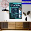 The 2023 All Star High School Home Run Derby July 8th T-Mobile Park In Seattle WA Art Decor Poster Canvas