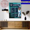 The 2023 All Star Futures Game In Seattle Art Decor Poster Canvas