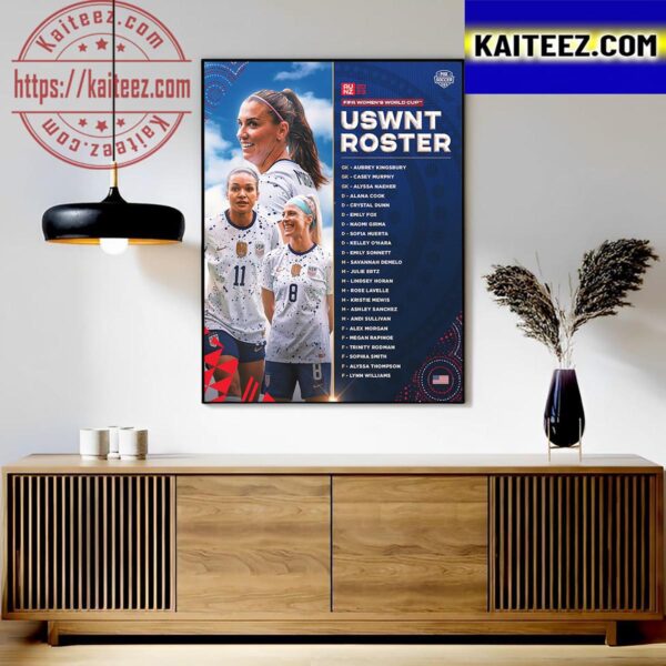 The US Womens National Soccer Team Roster For 2023 FIFA Womens World Cup Art Decor Poster Canvas