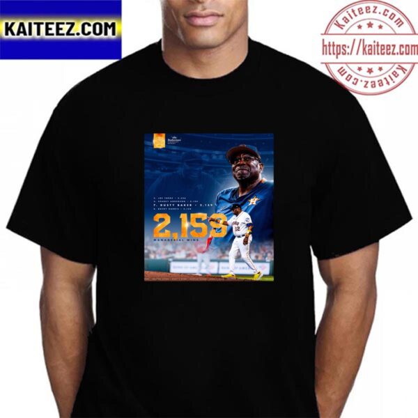 Congratulations to Dusty Baker Is The 7th Most Managerial Wins In MLB History Vintage T-Shirt