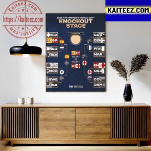 The 2023 FIFA Womens World Cup Final Is Set Spain And England Art Decor Poster Canvas