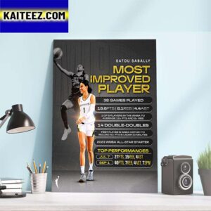 2023 Resume Of Satou Sabally To Earning WNBA Most Improved Player Art Decor Poster Canvas