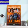 McLaren F1 Team 10 Podiums In Franchise History Art Decor Poster Canvas