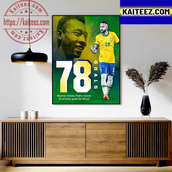 Neymar Passes Pele To Become Brazil All-Time Leading Mens Scorer Art Decor Poster Canvas