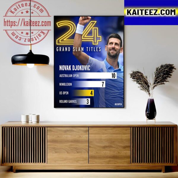 Novak Djokovic 24 Grand Slam Champion Titles Art Decor Poster Canvas