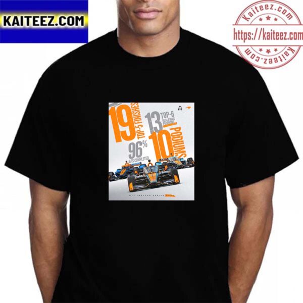 The Season In Numbers Of Arrow McLaren IndyCar Team At NTT IndyCar Series 2023 Vintage T-Shirt