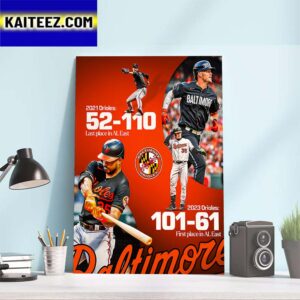 2023 Baltimore Orioles Are The First Place In AL East In MLB Art Decor Poster Canvas
