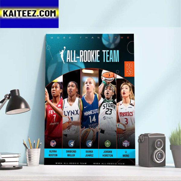 2023 WNBA All-Rookie Team Art Decor Poster Canvas