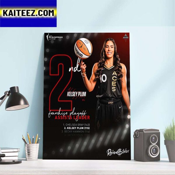 Las Vegas Aces Kelsey Plum Is The Second Most Playoff Assists In Franchise History Art Decor Poster Canvas
