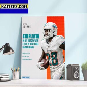 Miami Dolphins DeVon Achane Is The 4th Player In NFL History With 6TDs in First Three Career Games Art Decor Poster Canvas
