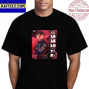 The Mighty Numbers Behind Max Verstappen Third World Title Charge Vintage T-Shirt