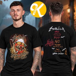 Metallica Merch Las Vegas 2026 Sphere Pop Up Shop Sphere And Loathing Event Two Sided Unisex T-Shirt